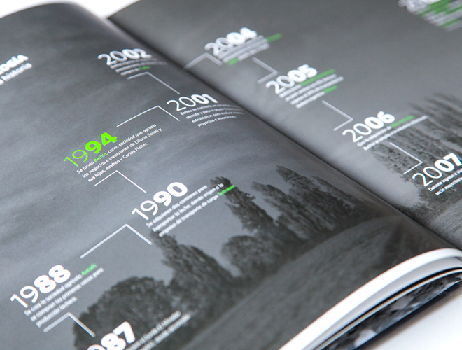 Brochure Bethia